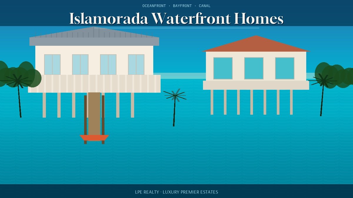 Islamorada Waterfront Homes: Oceanfront vs. Bayfront vs. Canal — Which Is Right for You?
