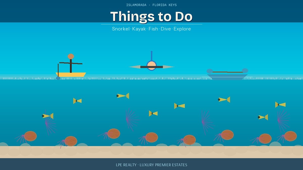 Top Things to Do in Islamorada: The Insider’s Guide to Florida Keys Living